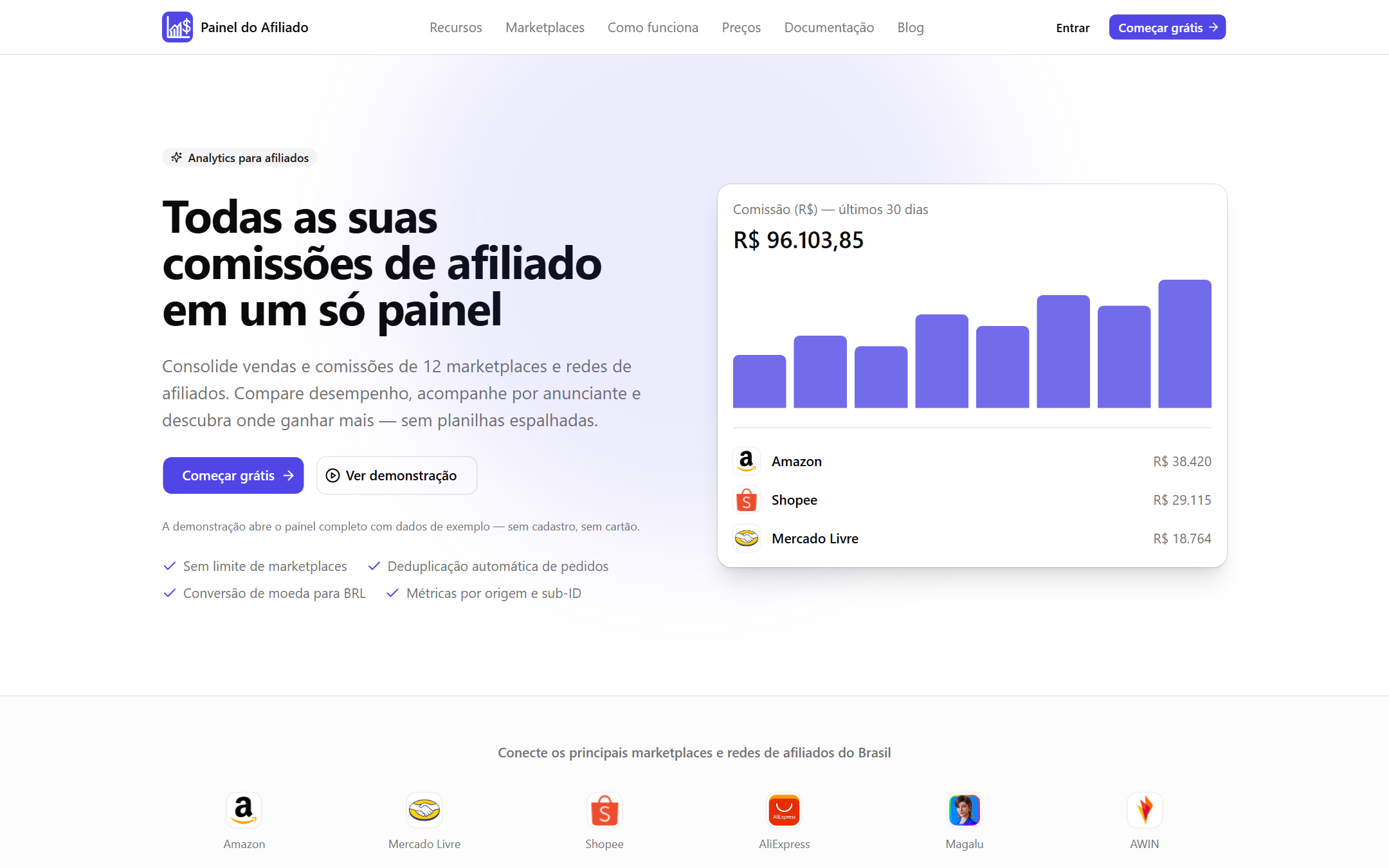 Painel do Afiliado