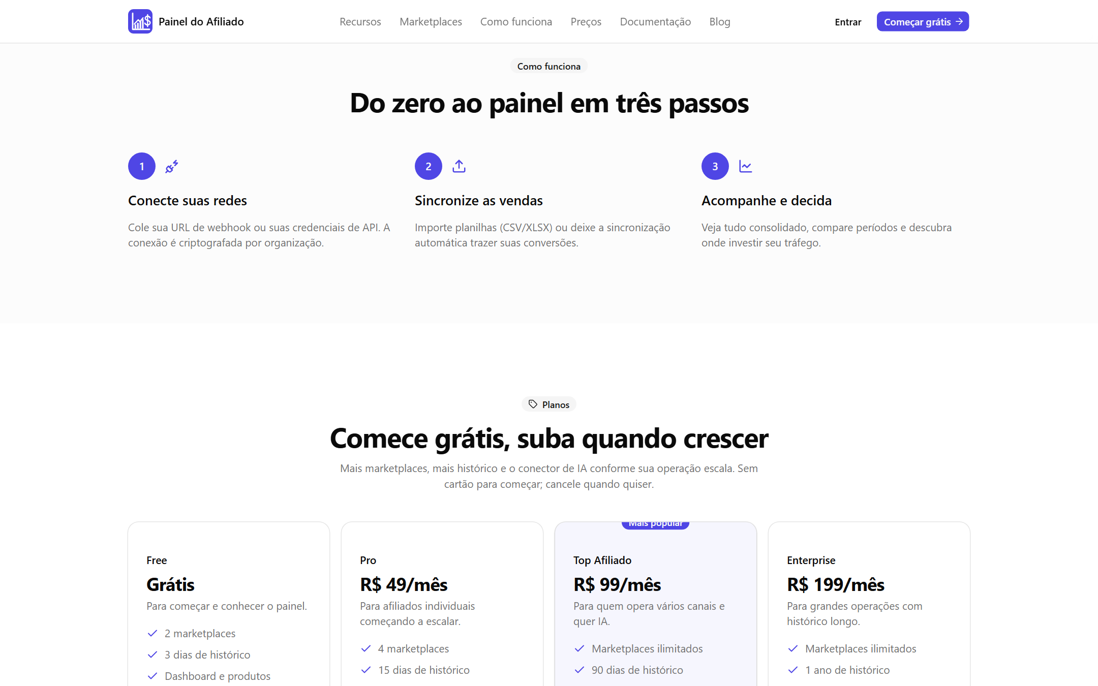 Painel do Afiliado